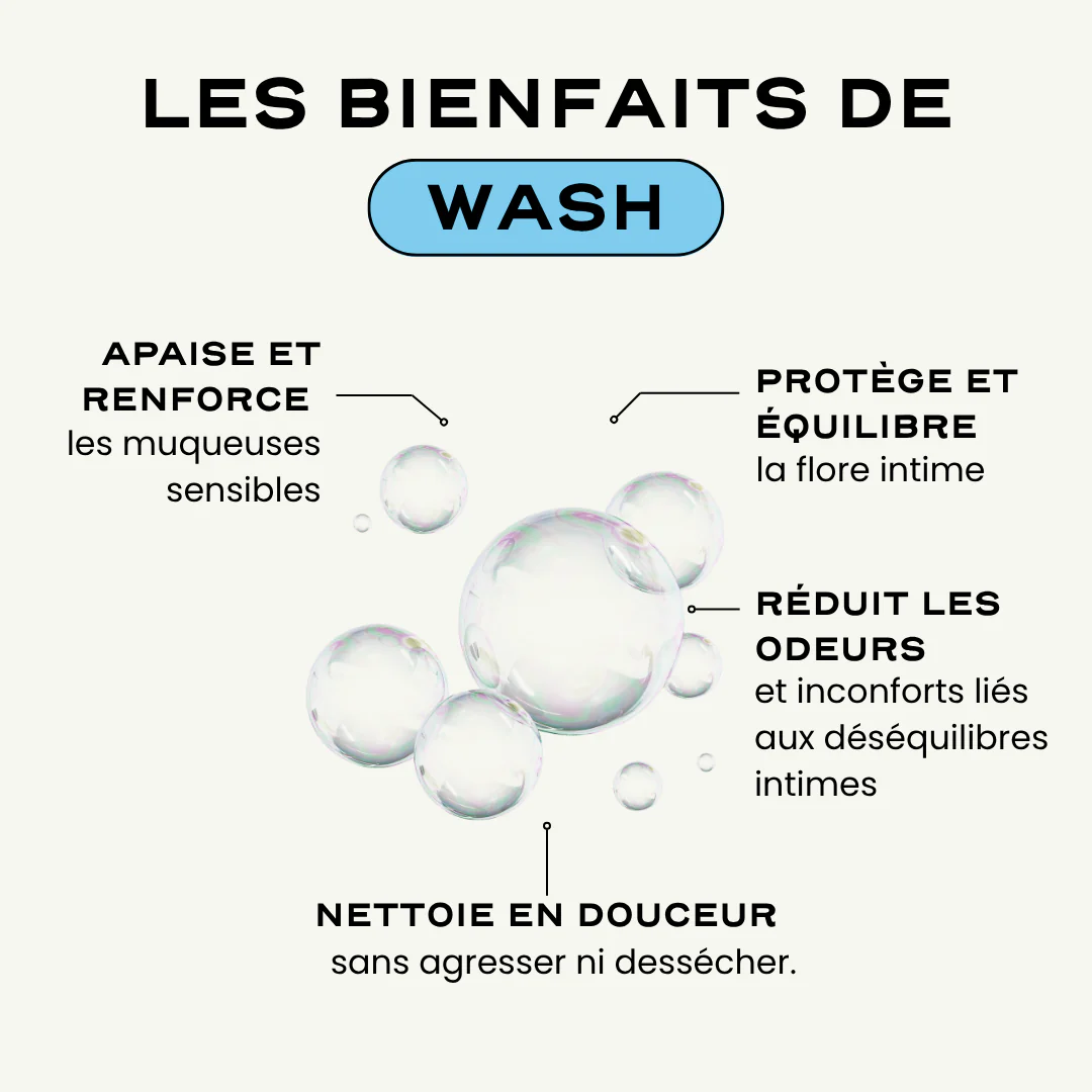 WASH - Image 3