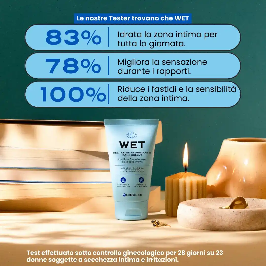 WET. - Image 2