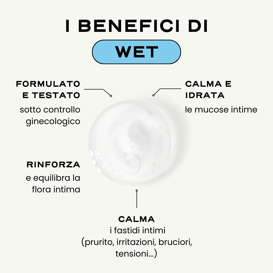 WET. - Image 4