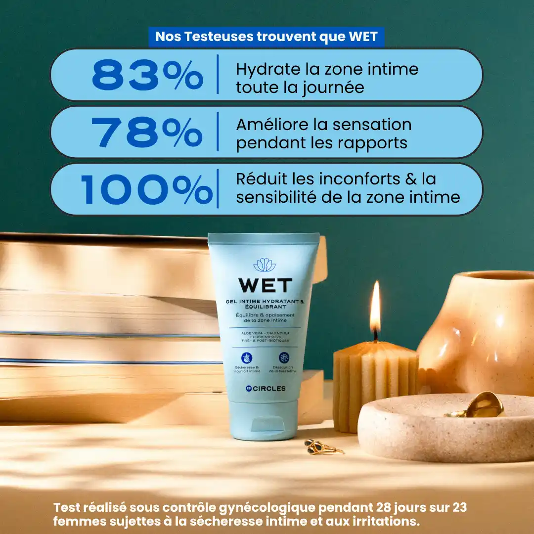 WET - Image 6